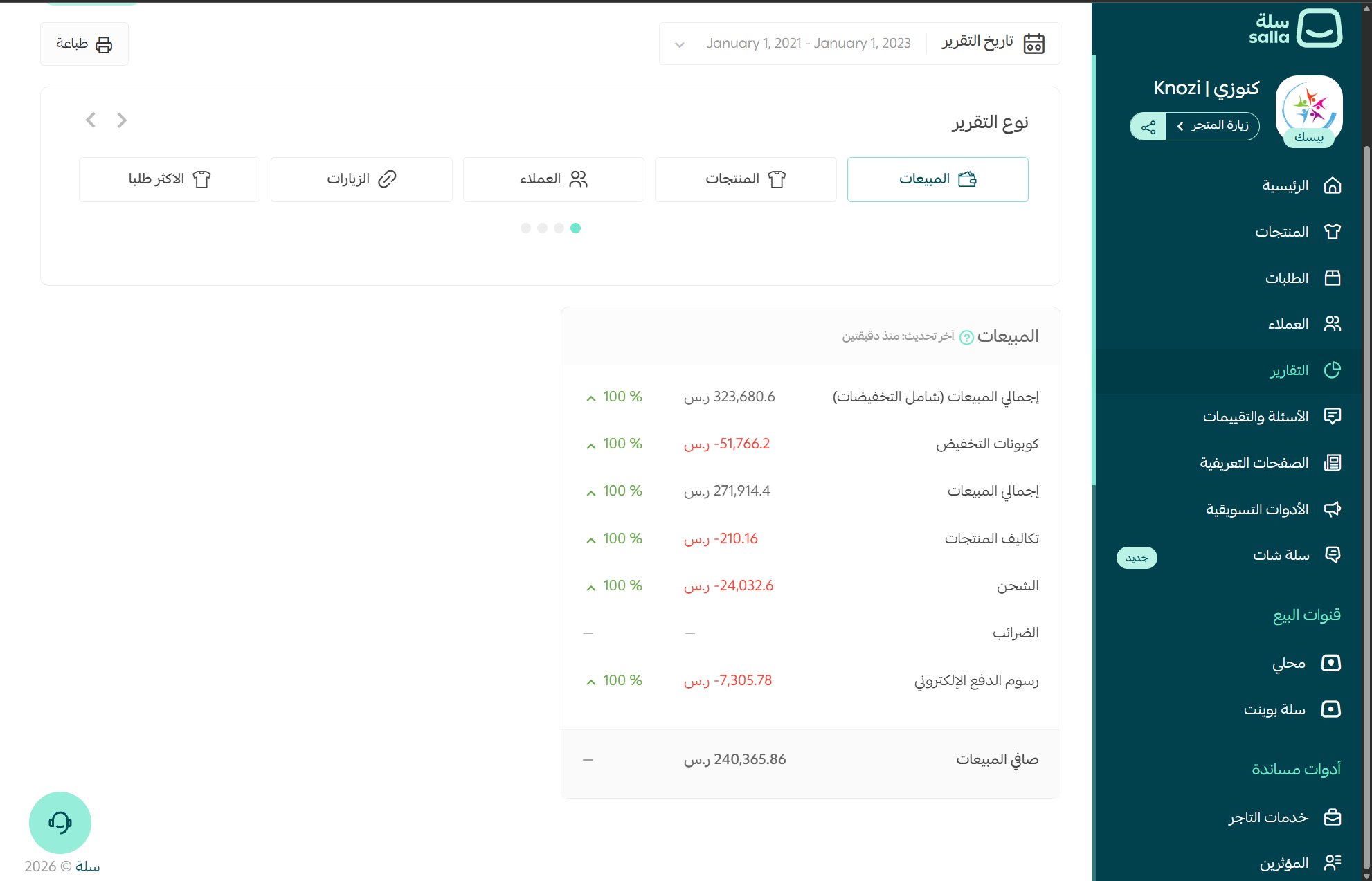 تقرير مبيعات منصة سلة — متجر الألعاب